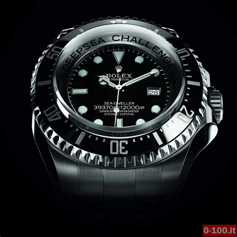 rolex challenged